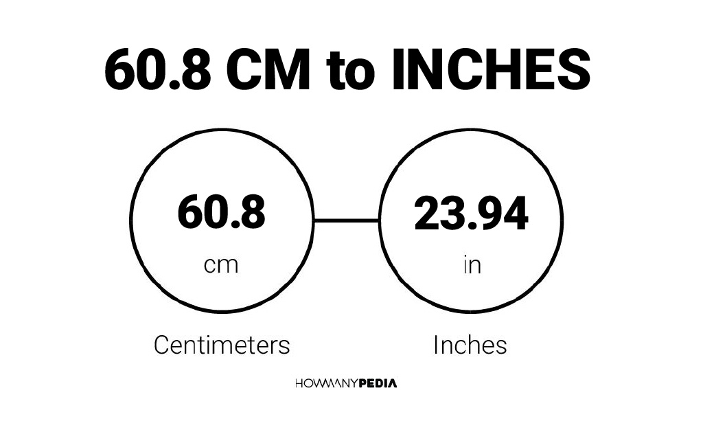 60-8-cm-to-inches-howmanypedia