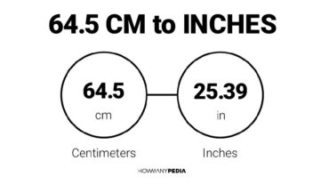 64.5 CM to Inches