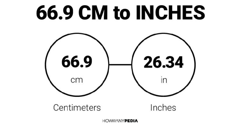 66.9 CM to Inches