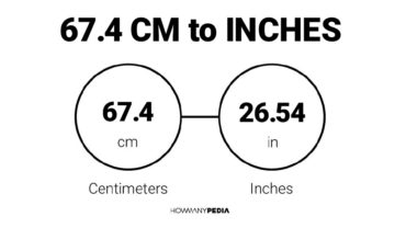 67.4 CM to Inches