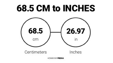 68.5 CM to Inches