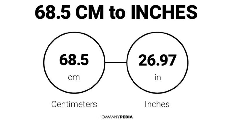 68.5 CM to Inches