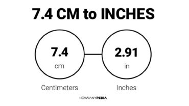 7.4 CM to Inches