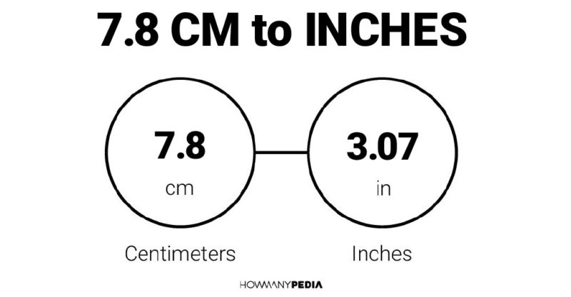 7.8 CM to Inches