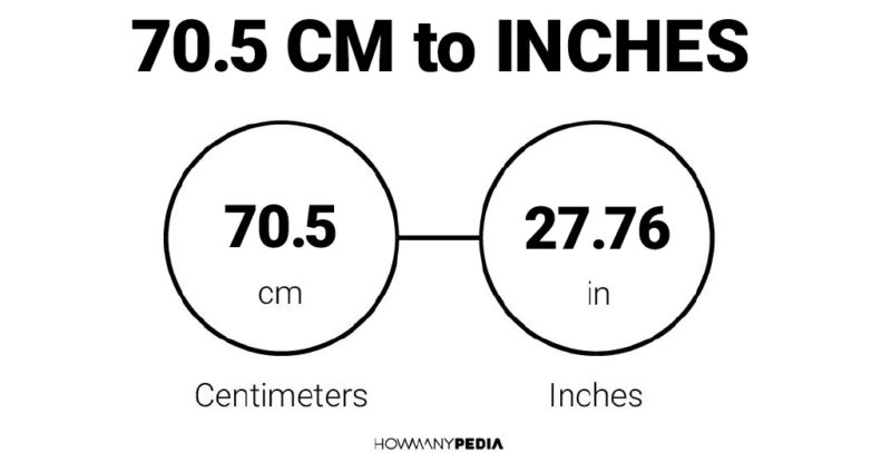 70.5 CM to Inches