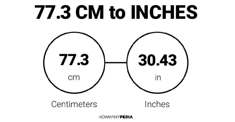 77.3 CM to Inches