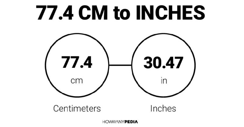 77.4 CM to Inches