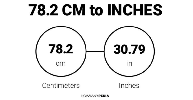 78.2 CM to Inches