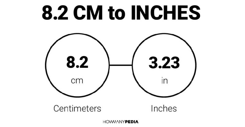 8.2 CM to Inches