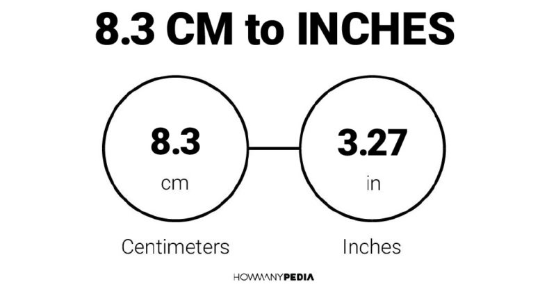 3 cm ruler