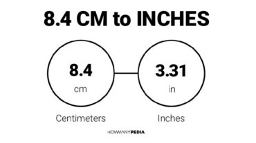 8.4 CM to Inches