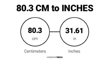 80.3 CM to Inches