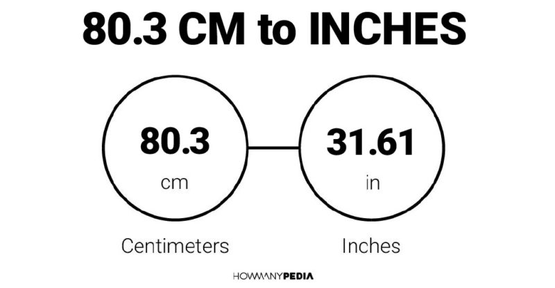 80.3 CM to Inches