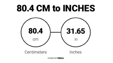 80.4 CM to Inches