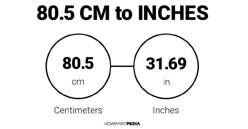 what-is-80-cm-in-feet-and-inches-calculatio