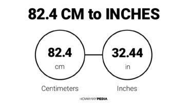 82.4 CM to Inches