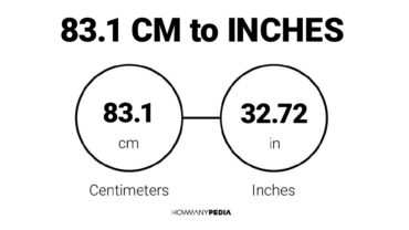 83.1 CM to Inches