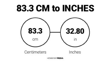 83.3 CM to Inches