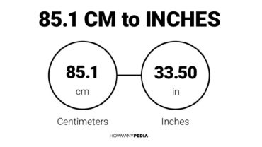 85.1 CM to Inches