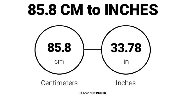 85.8 CM to Inches