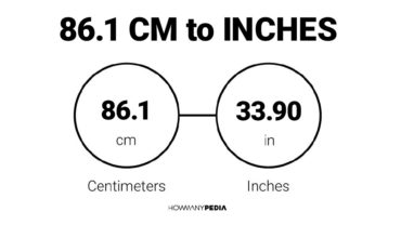 86.1 CM to Inches