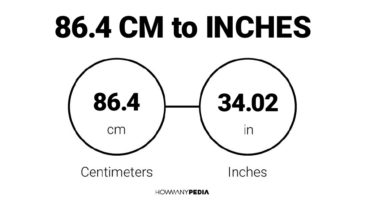 86.4 CM to Inches