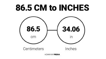 86.5 CM to Inches