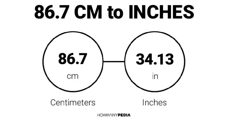 86.7 CM to Inches