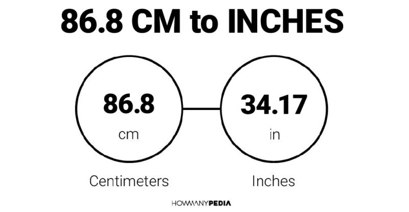 86.8 CM to Inches