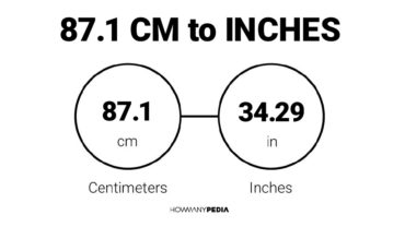 87.1 CM to Inches