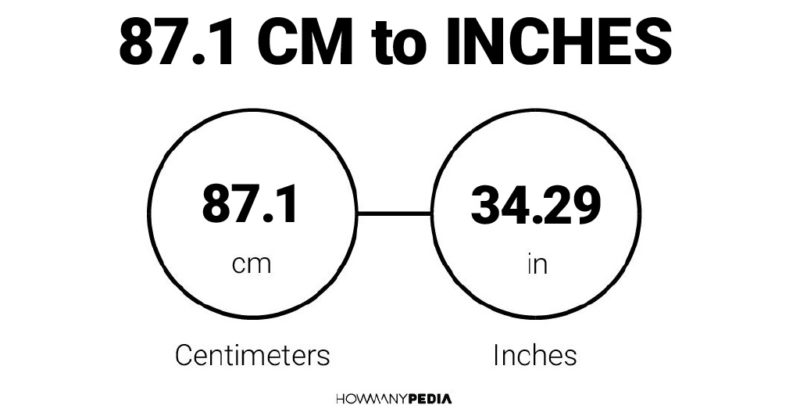 87.1 CM to Inches