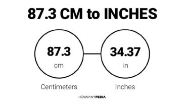 87.3 CM to Inches