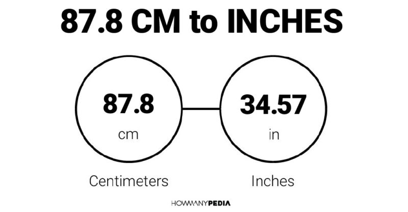 87.8 CM to Inches