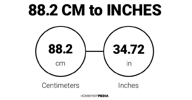 88.2 CM to Inches