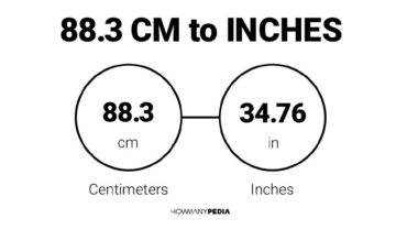 88.3 CM to Inches