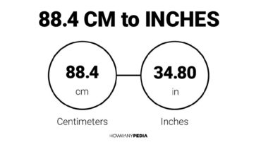 88.4 CM to Inches