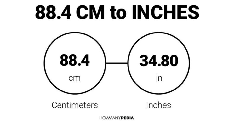 88.4 CM to Inches