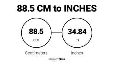 88.5 CM to Inches