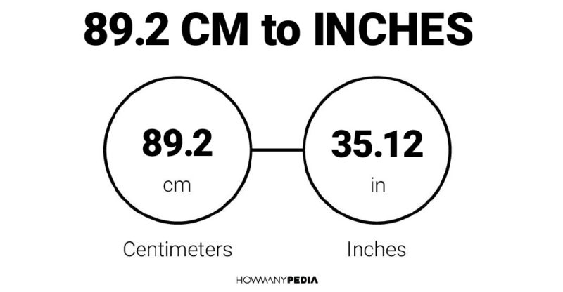 89.2 CM to Inches