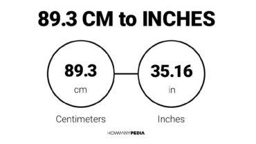 89.3 CM to Inches