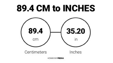 89.4 CM to Inches