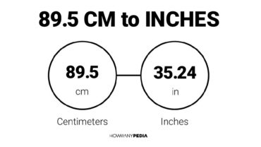 89.5 CM to Inches