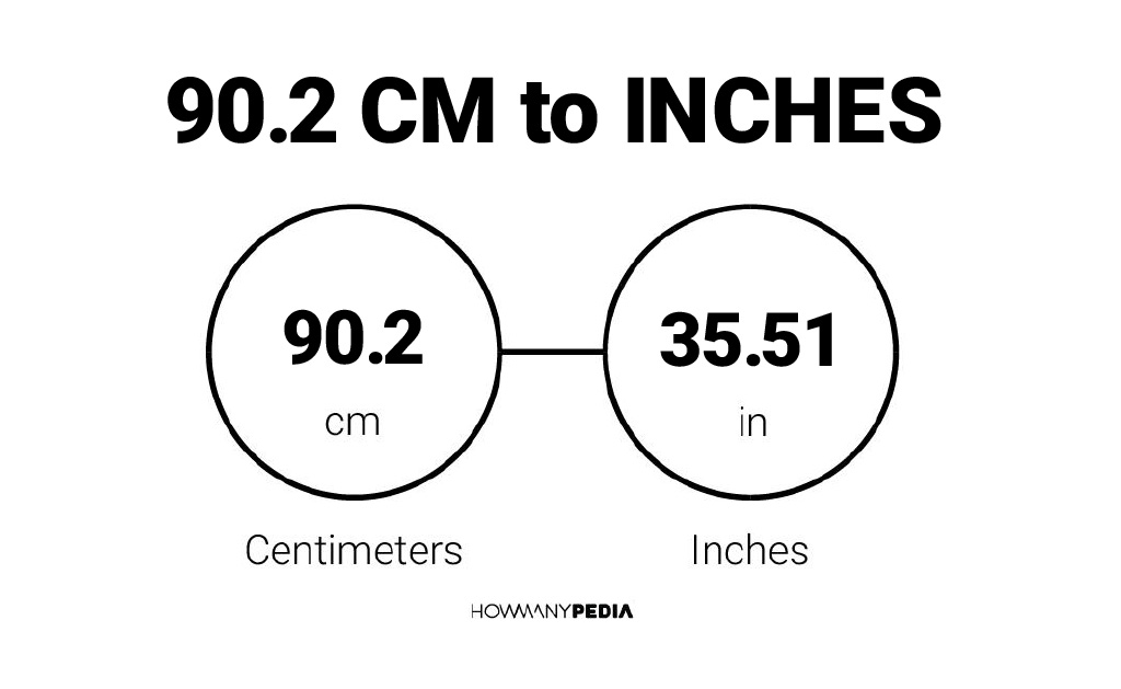 90-2-cm-to-inches-howmanypedia