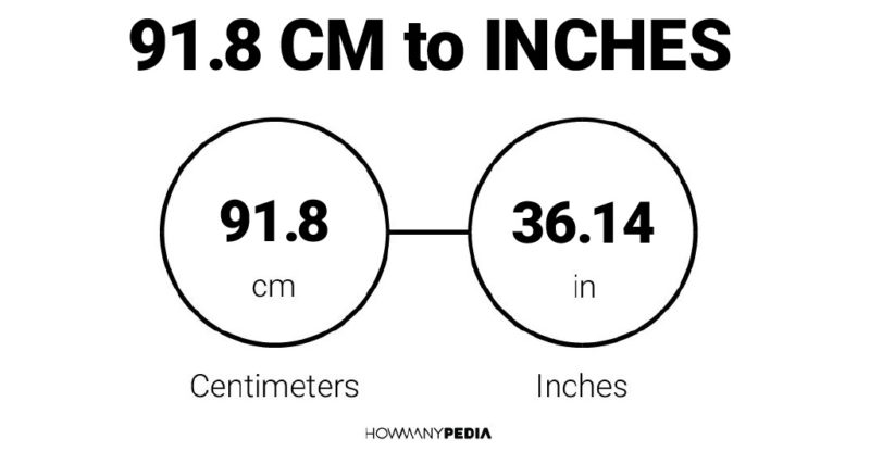 91.8 CM to Inches