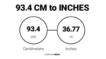 93.4 CM to Inches