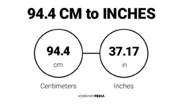 94.4 CM to Inches