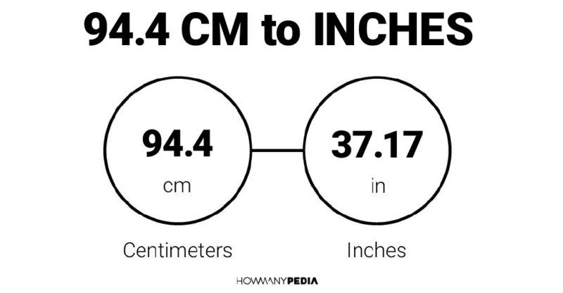 94.4 CM to Inches