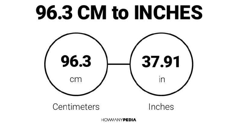 96.3 CM to Inches