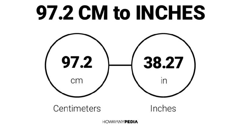 97.2 CM to Inches