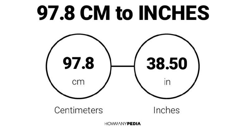 97.8 CM to Inches